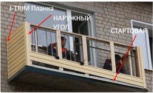 balkon montage