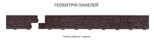 form sid balkon