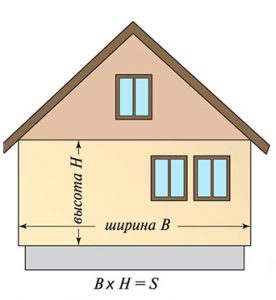 Расчет стен