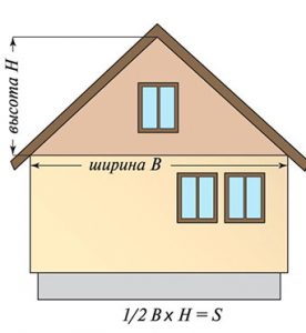 расчет фронтона